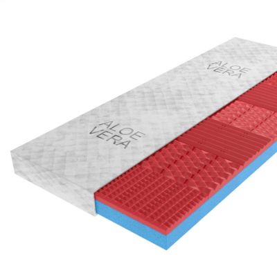 Molitanový matrac 13 cm