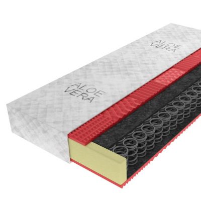 Pružinový matrac 20 cm