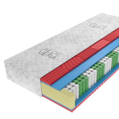 Taštičkový matrac 25 cm